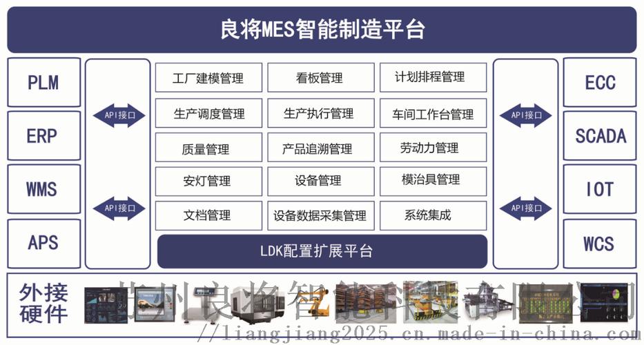 南通生产追溯系统网站建设_(江苏南通质量技术监督局官网)